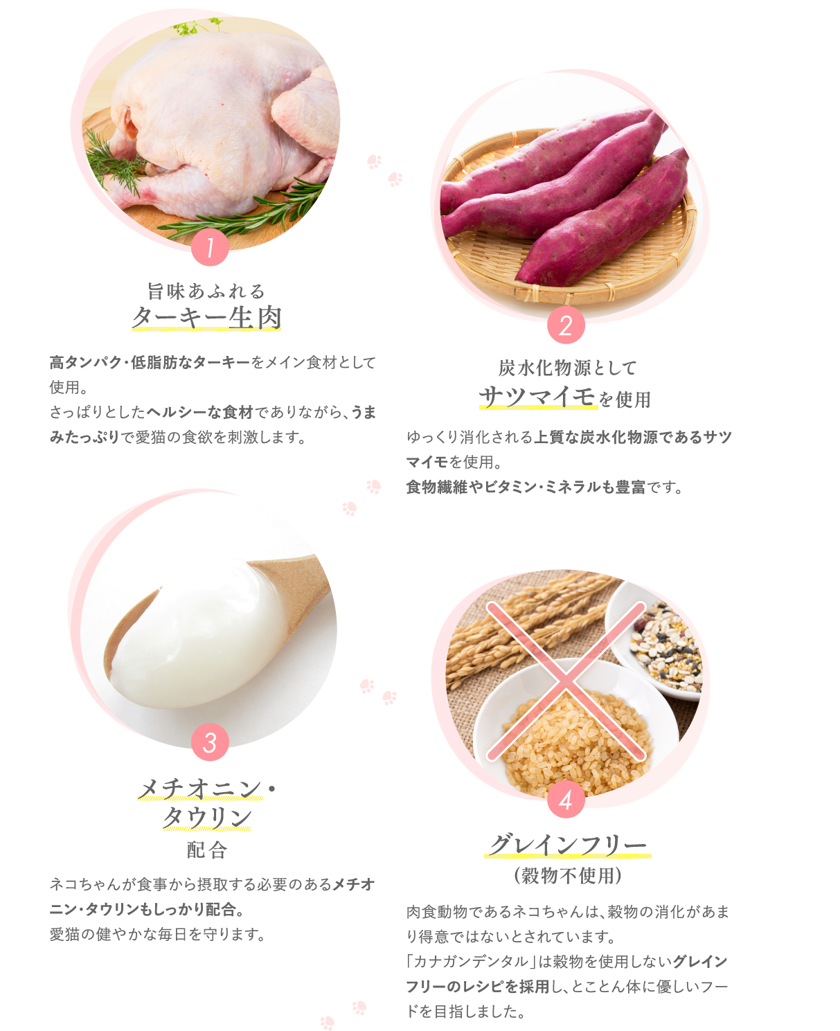 １「旨味あふれるターキー生肉」主なタンパク源として、平飼いのターキー生肉を使用。低脂肪ながら高タンパク質で、豊富なミネラルを含みます。信頼できる農家から調達した安心・安全の高品質ターキーです。２「消化に優しいサツマイモ」食物繊維が豊富に含まれているサツマイモを配合。栄養が時間をかけて吸収されるため、体に優しく負担をかけません。健康維持のためのビタミン類やミネラル類も豊富です。３「メチオニン・タウリン配合」愛猫の健康維持に必須のメチオニン・タウリンをしっかり配合。フードだけで、愛猫の毎日に必要な栄養素をバランス良く摂取することができます。４「グレイン・香料・着色料不使用」愛猫の消化の負担となるグレイン（穀物）を使用しない、とことん体に優しいフードです。もちろん香料・着色料も不使用。食材そのものの自然の香りで、愛猫が喜ぶ美味しさを実現しました。